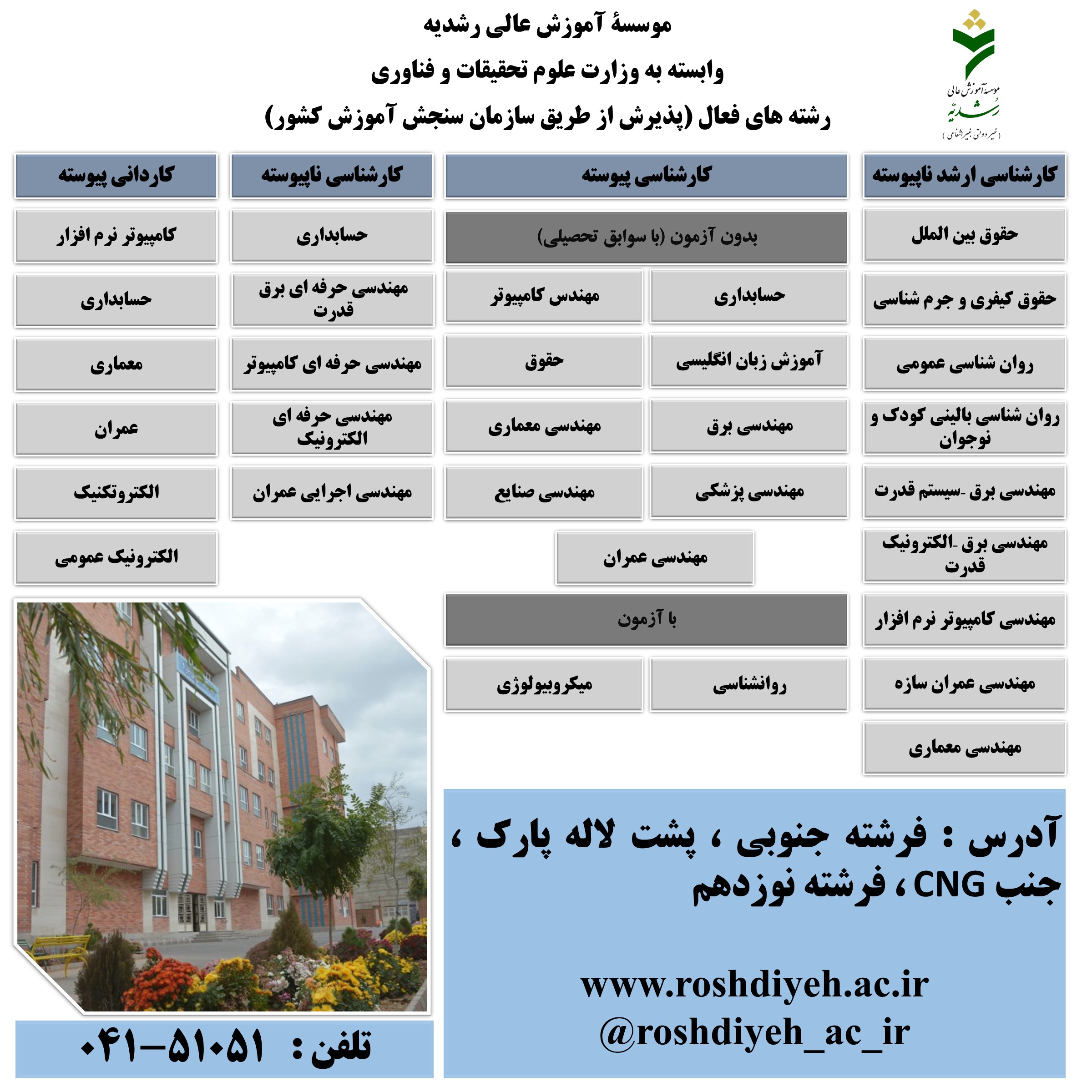 رشته های فعال موسسه آموزش عالی رشدیه